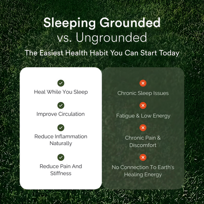 GroundingSafe™ | Bedsheet